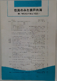 住民のみた瀬戸内海　瀬戸内法の25年をふり返