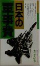 日本の軍事費