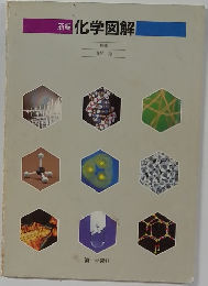 化学図解