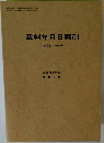 裁判年月日索引　判例時報1~1000号
