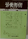 労働判例　No.515　1988年6/1号