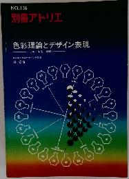 色彩理論とデザイン表現