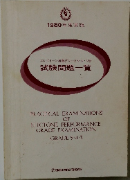試験問題一覧　1980年