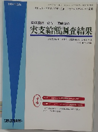 役員報酬賞与退職金の実支給額調査結果