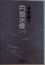 円型水槽（上）