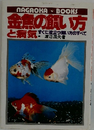 金魚の飼い方と病気
