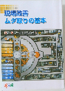 現場改善 ムダ取りの基本