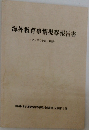 海外教育事情視察報告書 (アメリカ中部・東部)
