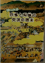 みんなで学ぼう　京都と韓国の交流の歴史　1