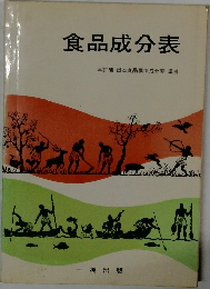 食品成分表