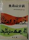 食品成分表