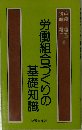 労働組合づくりの基礎知識