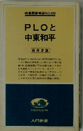 PLOと中東和平