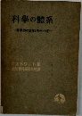 科學の體系