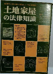 土地家屋の法律知識