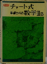 チャート式基礎からの数学ⅡB