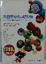 大自然からの贈り物