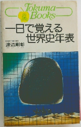 一日で覚える世界史年表