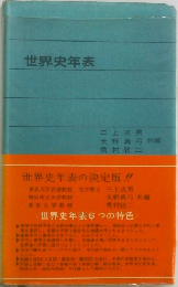 世界史年表