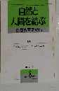 自然と  人間を結ぶ  自然教育活動25