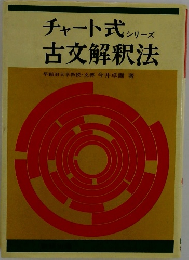 チャート式 シリーズ  古文解釈法