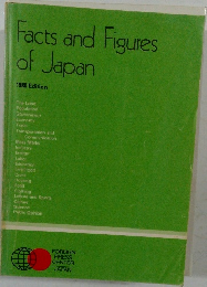Facts and Figures of Japan