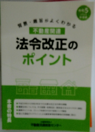 不動産関連法令改正のポイント