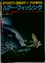 SPORTS CHART　5 FISHING  ルアー・フィッシング