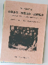 小林多喜二虐殺追悼・決起集会