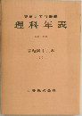 理科年表　1971年