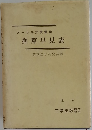 メートル法度量衡  換算早見表