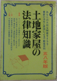 土地家屋の法律知識