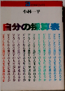 自分の採算表