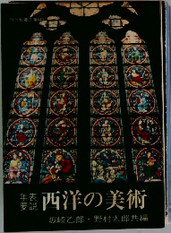 年表要説　西洋の美術
