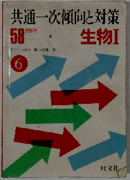共通一次傾向と対策 物理 I