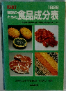 四訂　調理のための食品成分表　1986