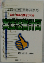 実践経営計画