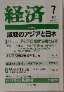 経済　1998　7