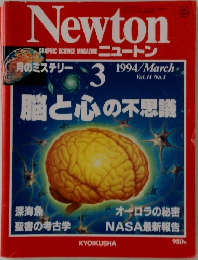 Newton　1994　3