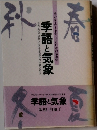 季語と気象