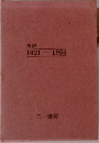 日記  1921ー 1956