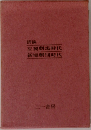 評論　左翼劇場時代　新協劇団時代