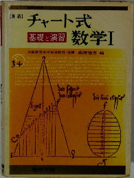 チャート式数学Ⅰ