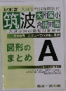 筑波大学附属小学校対策　図形のまとめ  A