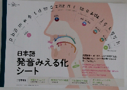 日本語 発音見える化シート