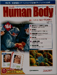 Human Body164