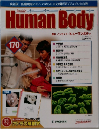 Human Body　170