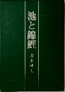 池と錦鯉