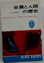 金属と人間の歴史