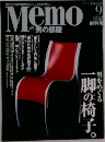Memo  男の部屋 9